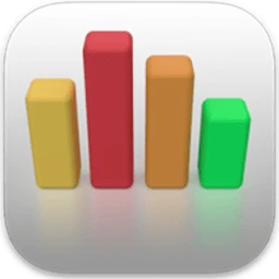 System Dashboard for Mac [显示系统信息]