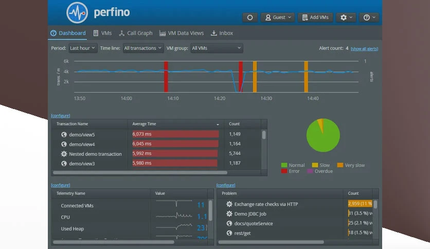 66c839bead197-ej-technologies-perfino-screenshot1