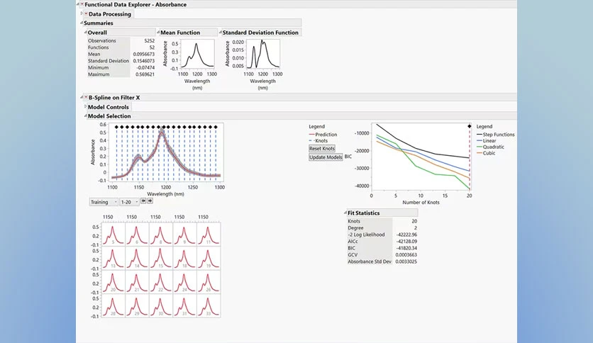 66b0a6256b769-statistical-discovery-jmp-pro-screenshot2