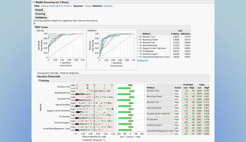 66b0a627e86f2-statistical-discovery-jmp-pro-screenshot3
