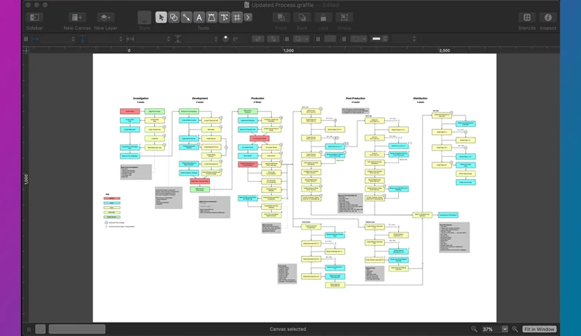 651d5ca21b383-omnigraffle-pro-screenshot4