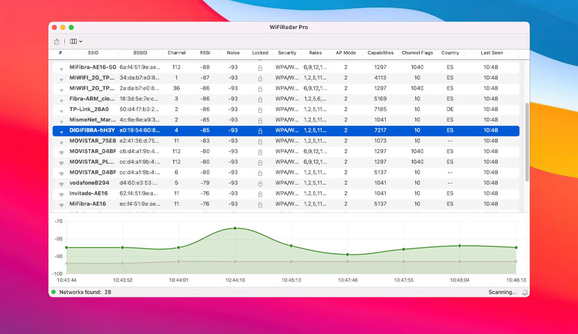 wifi-radar-pro-for-macos-free-download-03