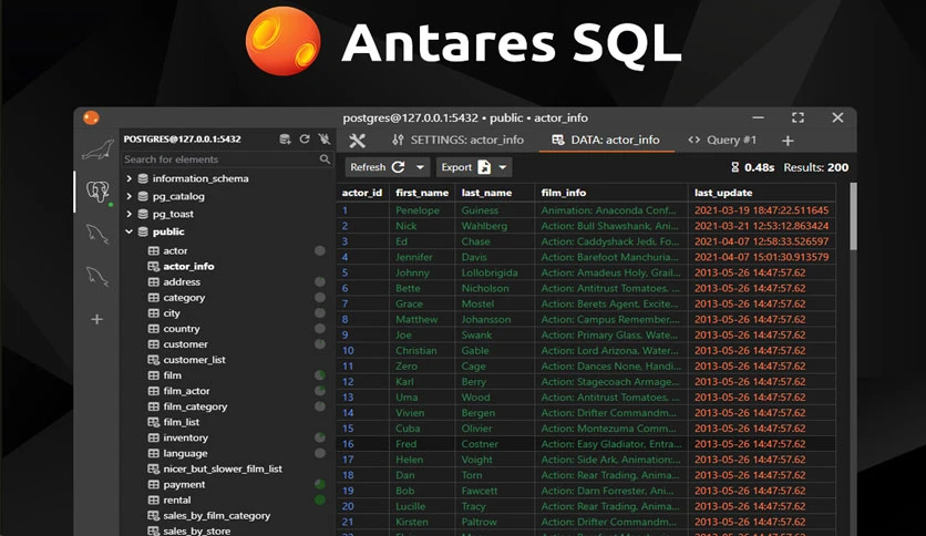 663351a4d1286-antares-sql-2-FeatureImage