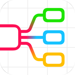 iMap Builder for Mac [概要地图和流程图注释]