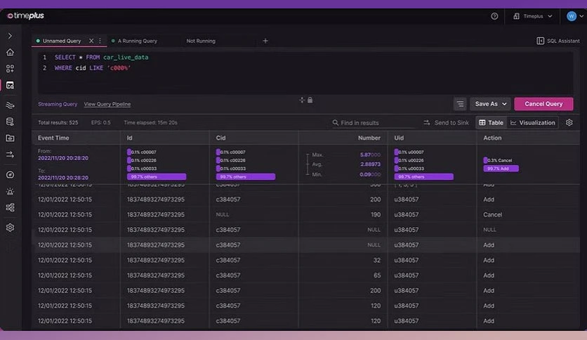 676a63b0bea14-timeplus-enterprise-screenshot1