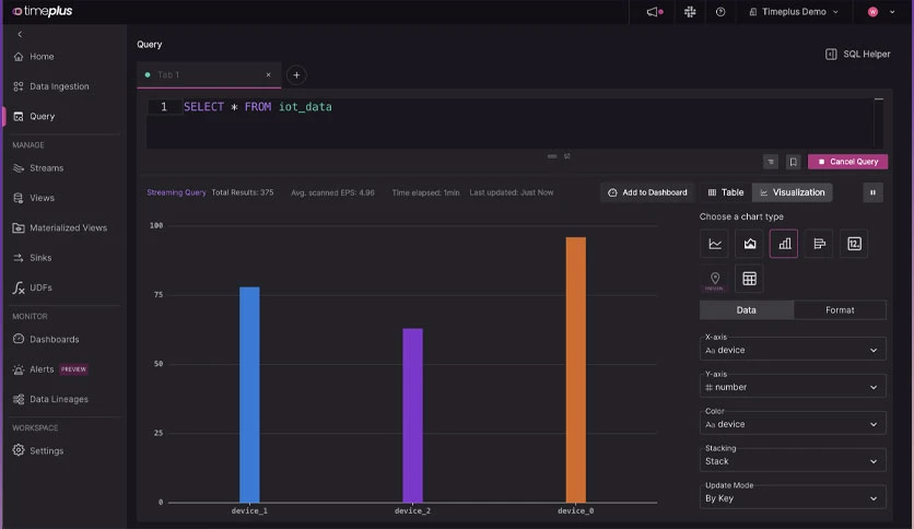 676a63b0c1d67-timeplus-enterprise-screenshot2