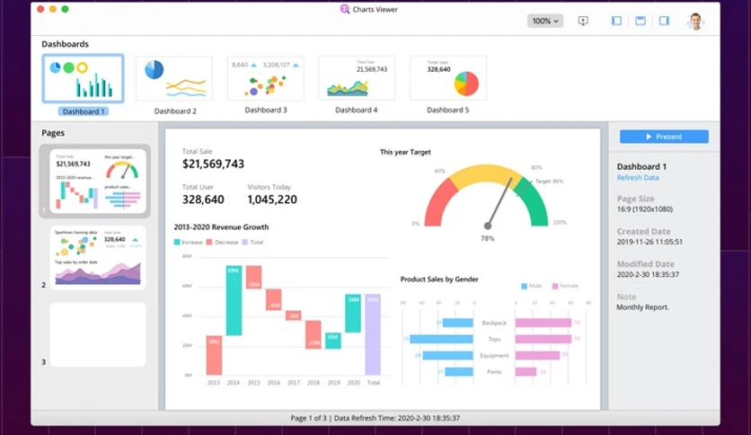 65950c49b5c71-navicat-charts-viewer-screenshot1