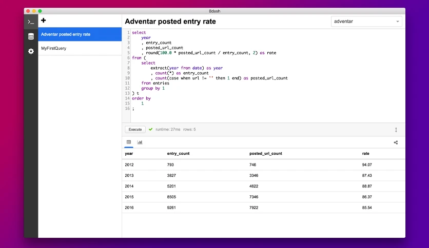 6597d2bccb64c-bdash-sql-client-FeatureImage