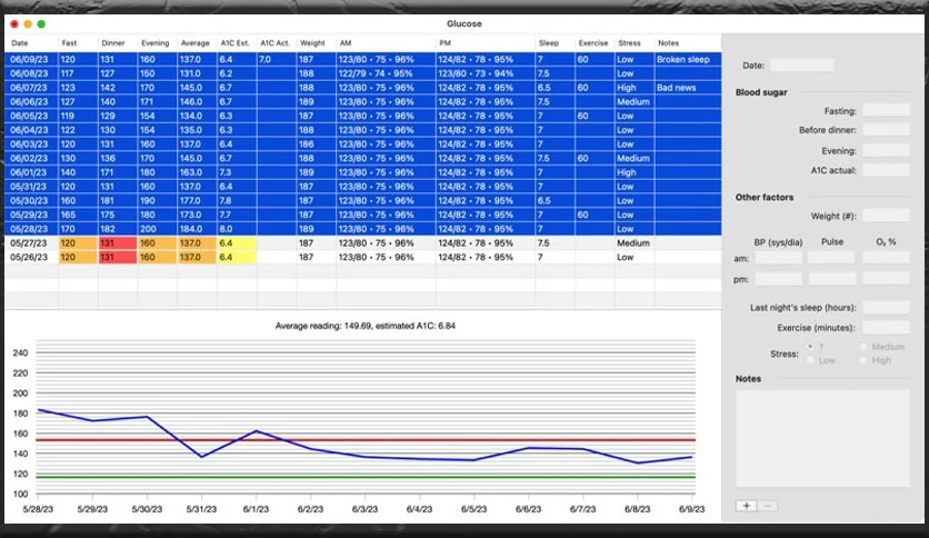 666ac4ecd08e0-growlybird-growly-glucose-screenshot1