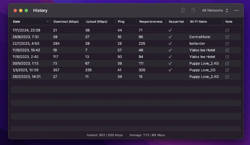 6633252d0471c-sindre-sorhus-speediness-screenshot3