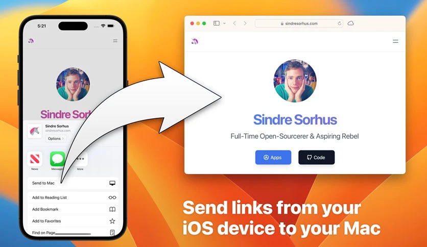 6629f85cb363d-sindre-sorhus-hyperduck-FeatureImage