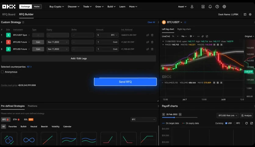 65fb38ccbccbe-okx-crypto-trade-FeatureImage