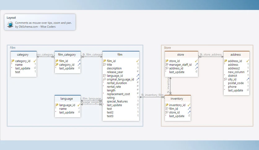 65f8a2c67f1fa-dbschema-mac-screenshot1