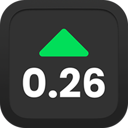 Market Ticker for Mac [创建个性化股票代码]