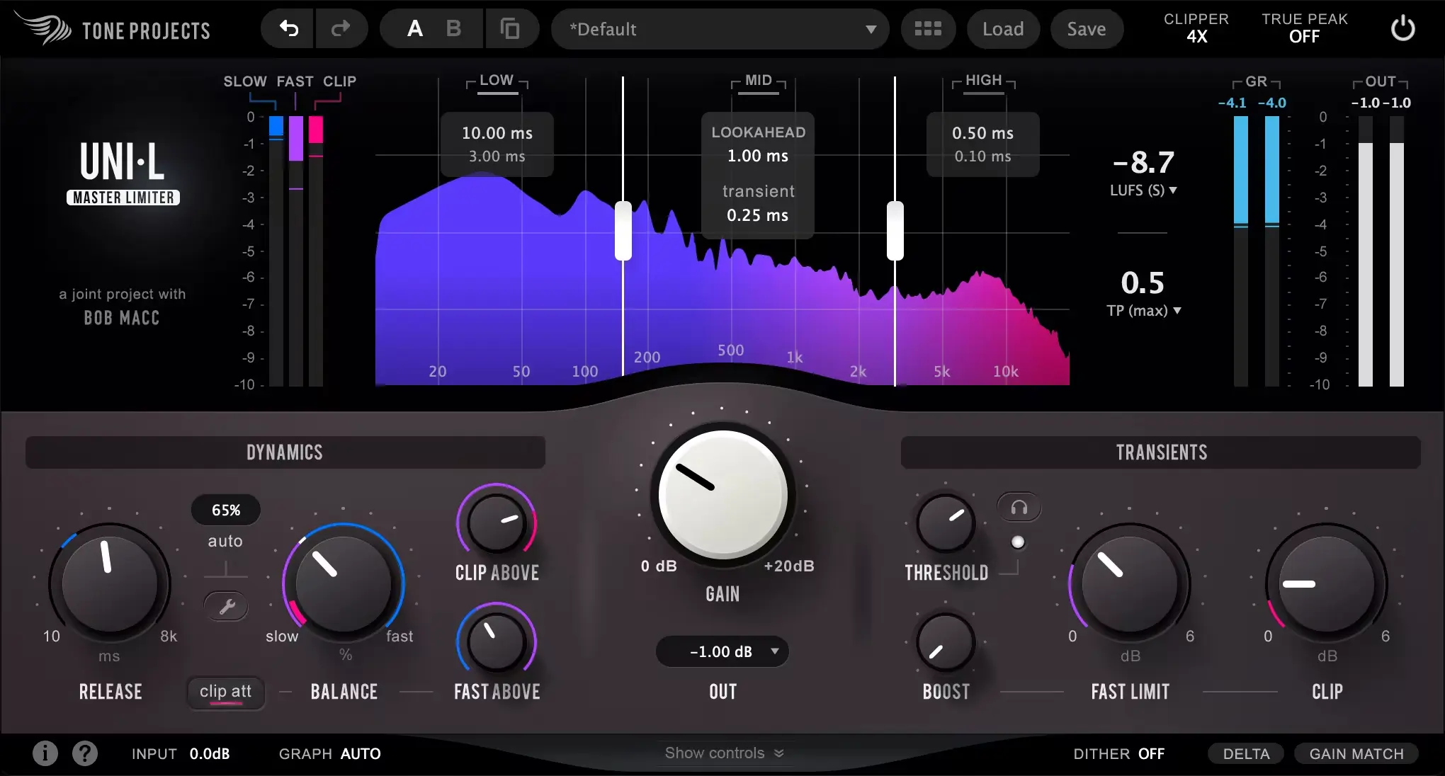 6a200e77aeecb-tone-projects-uni-l-for-mac-screenshot1