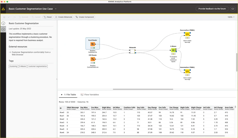 659653d41474d-knime-analytics-platform-screenshot1