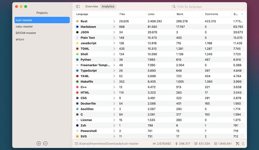 661ce52e92bfb-ensili-codecounter-screenshot3