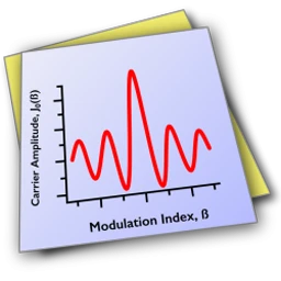 WaveMetrics Igor Pro for Mac [用于技术绘图和高效数据分析的工具]