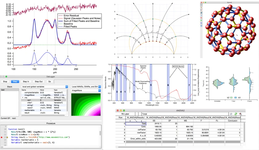 655c62a6a752d-wavemetrics-igor-pro-2-screenshot2