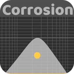 HoRNet Corrosion for Mac [一种用于独特创意声音设计的失真效果]